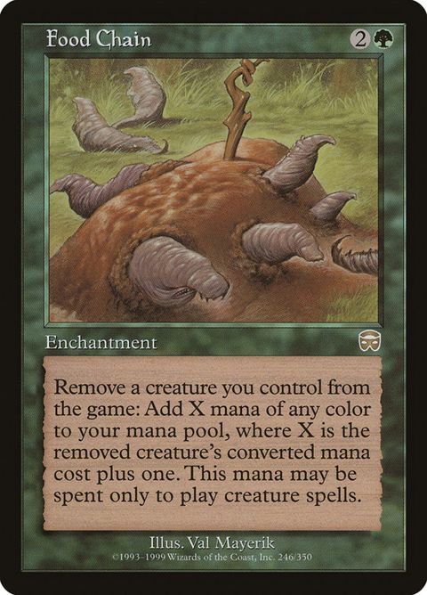 246-foodchain
