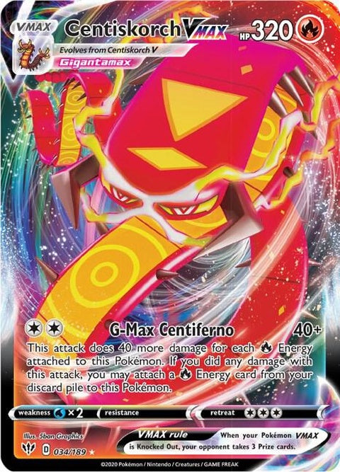 34-centiskorchvmax