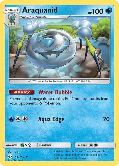 46-araquanid