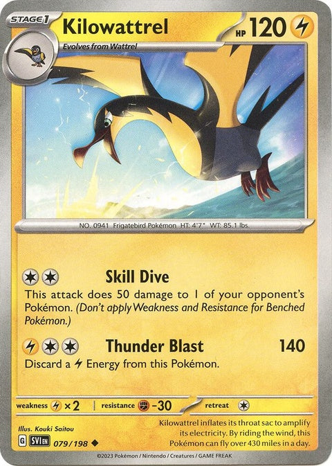 79-kilowattrel